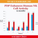 바이오포톤 전신돔3.5 a급 실물깨끗확인 신규매물(18.11,신정동필라테스,as보증)4.5중고절반가 선착순 1대