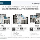 덕계역한신더휴포레스트모델하우스 이미지