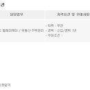 로얄부동산공인중개사사무소 이미지