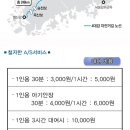 여주자전거대여점 네이버블로그