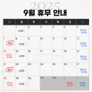 로망휘트니스 영등포점 이미지