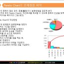 제4장 – QC 기법의 기본적 지식(1) 이미지