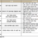 원예하우징 이미지
