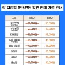 서프홀릭강릉경포점