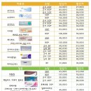 아이센스안경원 이미지