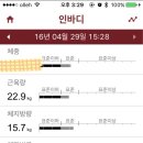 한밝한의원 네이버블로그