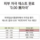 크림오프(Cream-Off) 이미지