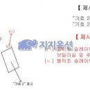 표선면하천리화석박물관 3 이미지