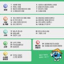 명성이발관 | 나트랑 골프여행 패키지 예약 가격 KN CC 라운딩 후기