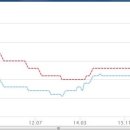 꽃메 공인중개사사무소 이미지