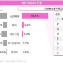 TREND_차세대 안티에이징 성분 'PDRN' 급부상 이미지