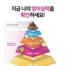 금락초등학교 | [공지] 영어실용능력평가 TOECA 실시 #경산하양 #삼성영어셀레나#금락교실