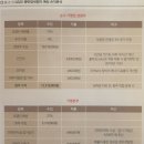 GS25동탄잎새점 이미지