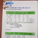 오정농협오대지점