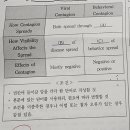 군포중앙고등학교 앞 이미지