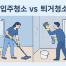 강건클린