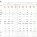 영화자동차 이미지