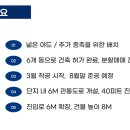 창고박사부동산중개 이미지