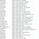 만수푸른치과의원 이미지