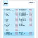 [청라] 인천서구세탁배달 명품의류세탁소 클린라벨 본점 솔직후기