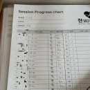 중문1-1소교량 | 제주 서귀포 중문 1인 헬스장 현 무브먼트 PT 20회 내돈내산 후기