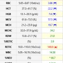 권앤정 동물외과병원 이미지