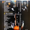 cafe 39 | 치앙마이 핫플레이스: 넘버 39 카페(No.39 Cafe) 인스타 감성 인생샷 명소 솔직후기
