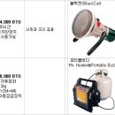 각종 캠핑용 난방기구 대략적 제원 이미지