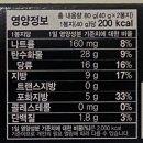 유한회사 세진알엔씨 | [편의점] 콜라맛 과자? LIMITED EDITION 오레오 코카콜라맛