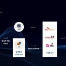 케이피솔루션 이미지