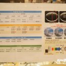 룩옵티컬롯데피트인산본점 이미지