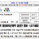 가결부동산공인중개사사무소 이미지