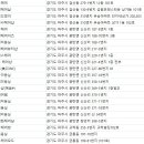 은혜머리방 이미지
