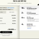 GS25아주프라자 이미지