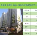 경서세탁소 이미지