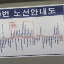 5월8일 보배산/마봉산 이미지