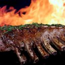 시드니램1901 이미지