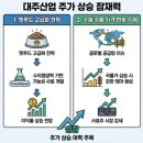 (주)대주산업개발 이미지