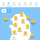 11월 13일 월요일 날씨 이미지