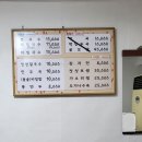 정성손칼국수