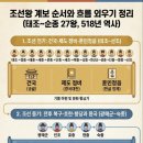 수원-1897 | 조선 왕 계보 순서와 흐름 외우기 정리