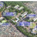 국방과학연구소(특수함정연구센터)