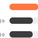 현우상회 이미지