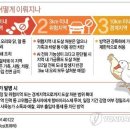 강수농장 이미지