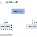 위즈윅