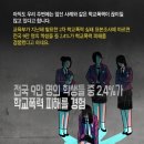 지나가다봄 이미지