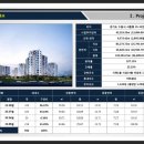 서둔동 14-25 이미지