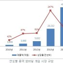 액션스퀘어-정보라는게 무섭긴하죠? 이미지