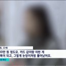 허니피싱