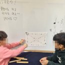 선율음악교습소 - 영등포구 대림로34바길 5 | 선율음악교습소